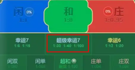 【AG旗舰】新增玩法即将上线！高赔率玩法引爆你的运气！